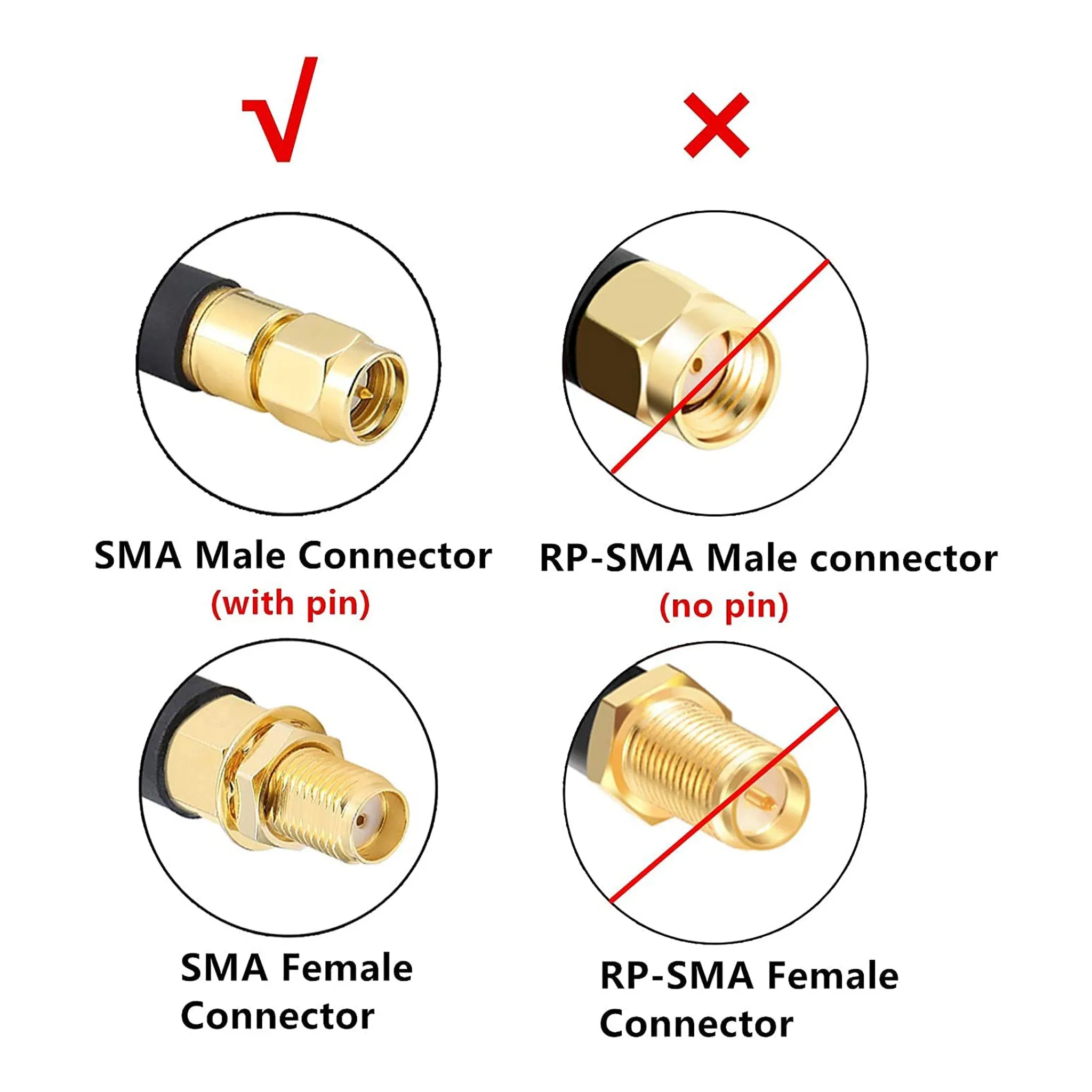 Altex Preferred MFG JYA-034 -X-100 100ft 50 Ohm RG58 SMA Female to SMA Male Low-Loss Coaxial Extension Cable