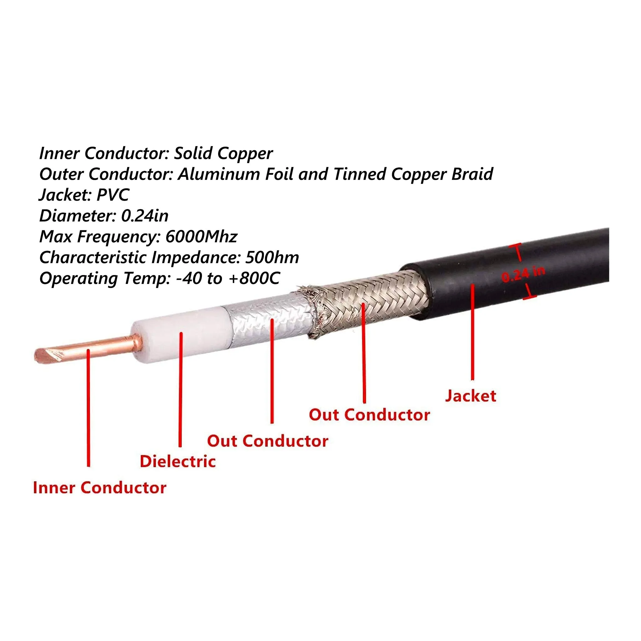 Altex Preferred MFG JYA-034 -X-100 100ft 50 Ohm RG58 SMA Female to SMA Male Low-Loss Coaxial Extension Cable