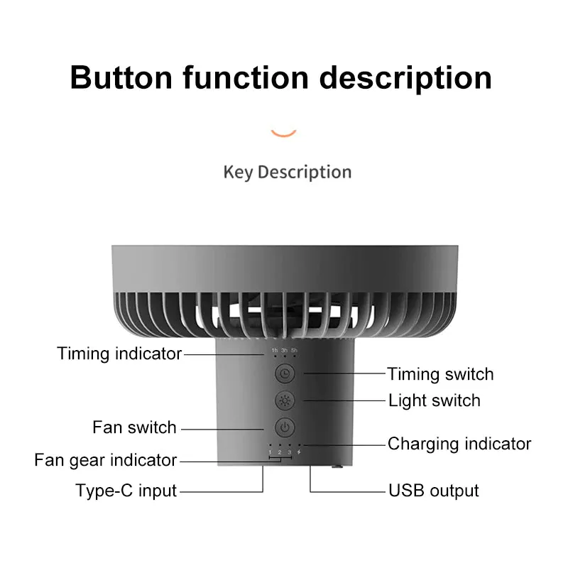 Camping Fan with Light - Best Rechargeable Fan for Camping, 10000mAh 3-in-1 Tent Fan, Light   Powerbank